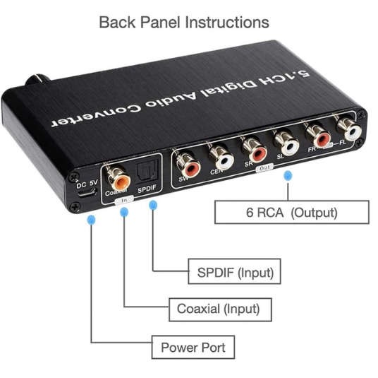 XF0101 5.1CH DAC Converter Audio Decoder AC-3