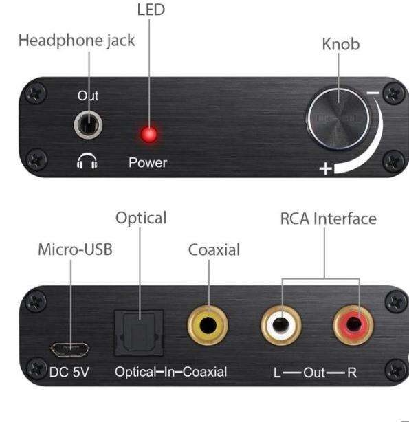 XF0099 5.1CH Digital Audio Converter