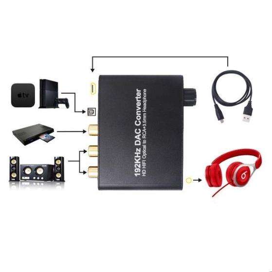 XF0099 5.1CH Digital Audio Converter