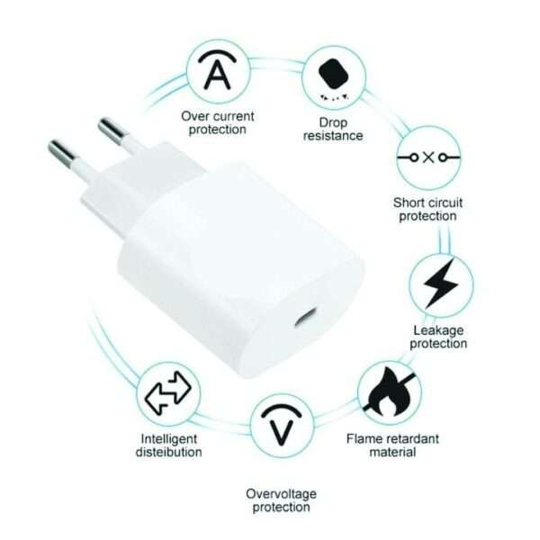 Treqa CH-9020 Fast Charging Travel Adapter 20W