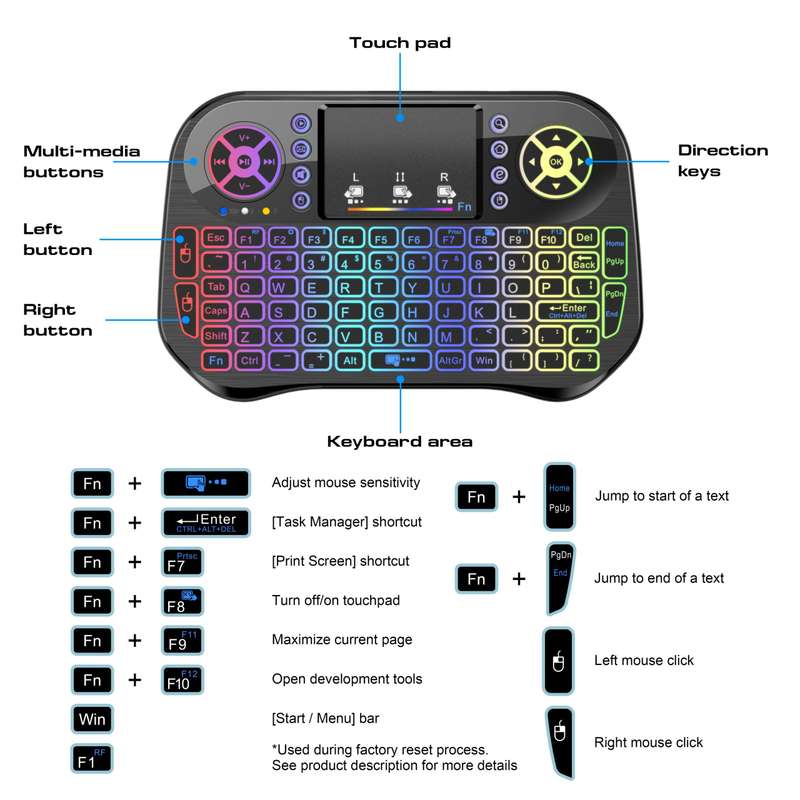 XF0603 Dual Mode Mini 2.4G Backlit Wireless &amp; Bluetooth Keyboard Touchpad For PC TV Box