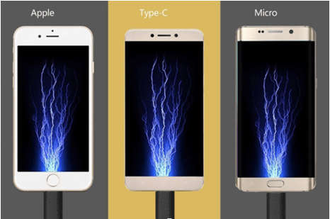 1.5M USB Type C  Lightning  Micro 3 in 1 Charging Coiled Spring Cable 3A