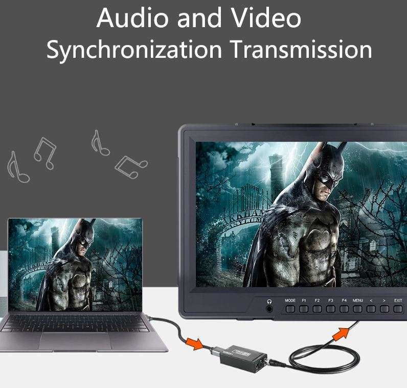 SE-L93 HDMI To SDI Video Converter Adapter For Camera 1080P
