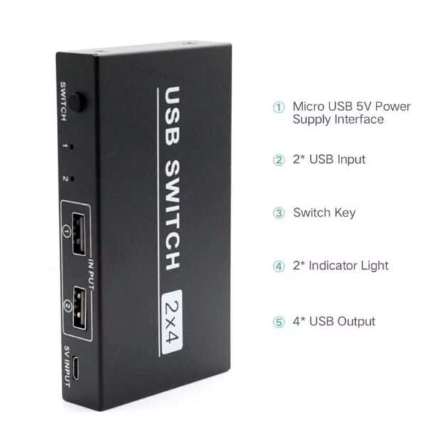 USB Switch Selector 2 Computers Sharing