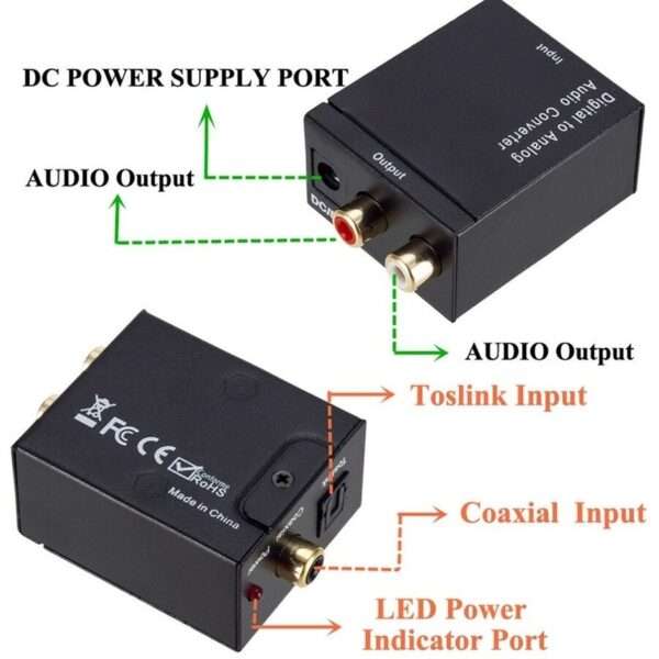 Digital To Analogue Audio Convertor With Plug