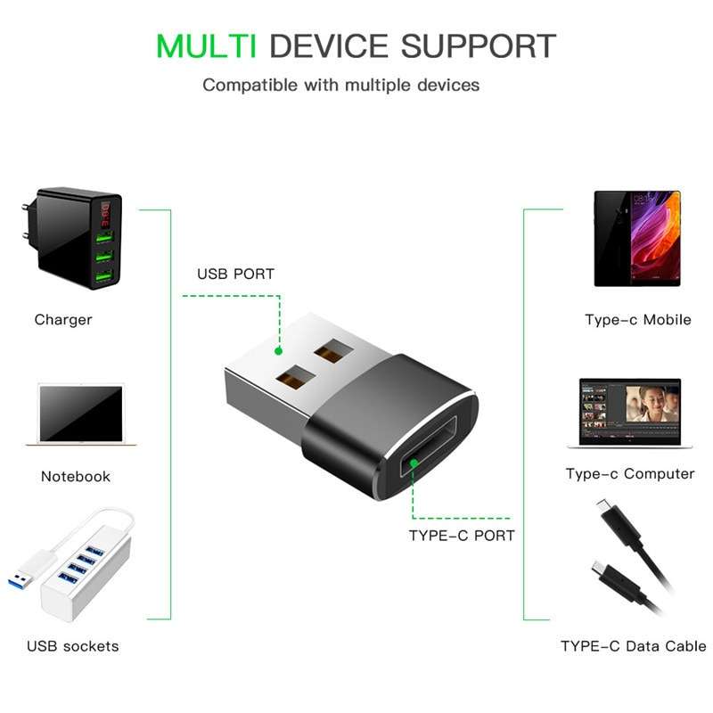 SE-TQ11 Type C Female to USB Male OTG Adapter