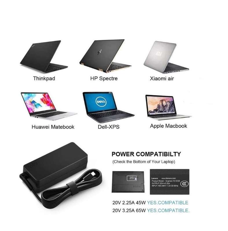 Super Electronics SE-P014 USB-C AC Replacement Charger For Lenovo - 65W 20V 3.25A