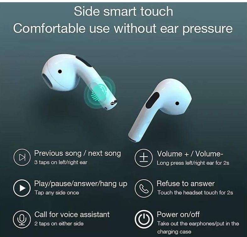 Treqa BT-400Pro 4th Gen Bluetooth Headset