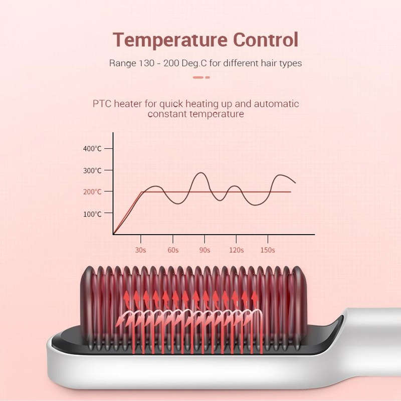Aorlis AO-49934 Electric Hair Straightener Comb Brush 34W
