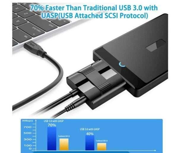 SE-L51 USB 3.0 to SATA Hard Drive Data Converter  Adapter