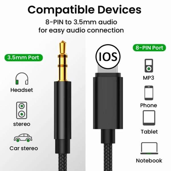 Aerbes AB-S671-i  IOS to 3.5 Aux Audio Cable