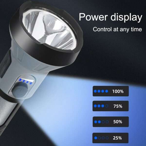 FA-C90 5W + COB USB LED Flashlight