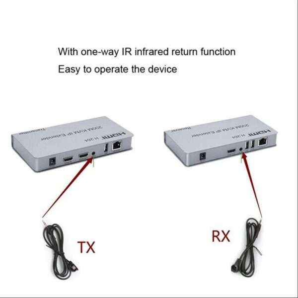 HDMI 200M USB HD KVM IP Extender For USB Keyboard Mouse Laptop PC To Monitor