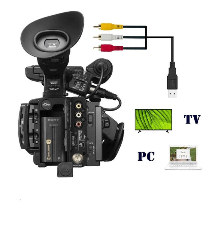 SE-L208 USB To 3RCA Male AV Cable