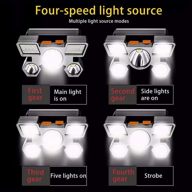 Aerbes AB-Z1195 Rechargeable 4 Sided  9 LED Headlamp