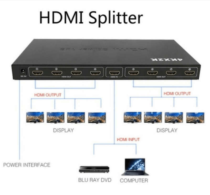 SE-L67  HDMI Splitter With 8 Ports UHD 4K x 2K