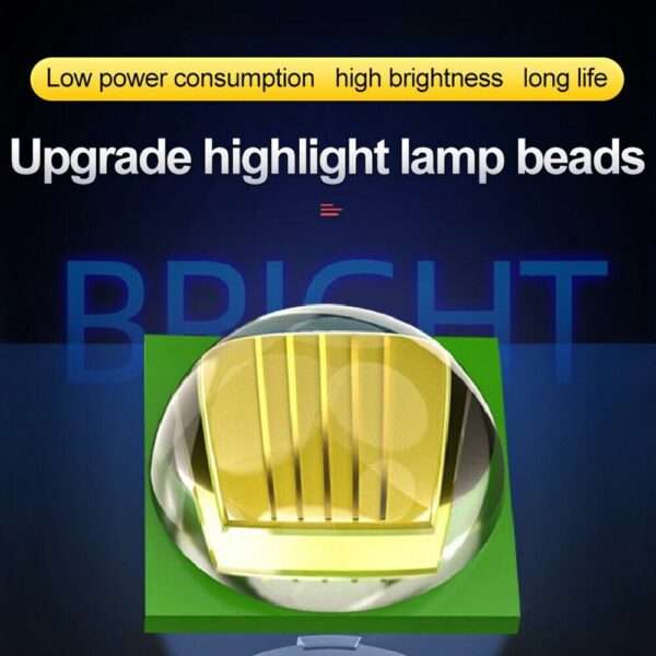 FA-108 Rechargeable 3W LED+COB Highlight Head Lamp