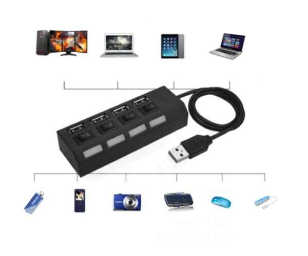 Aerbes AB-C227 USB To 4-Port USB 2.0 Hub