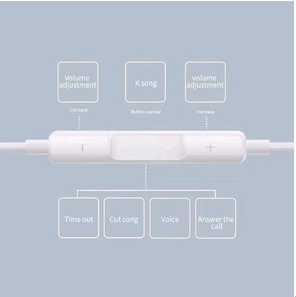Treqa EP-736 Wired Earphones 3.5mm