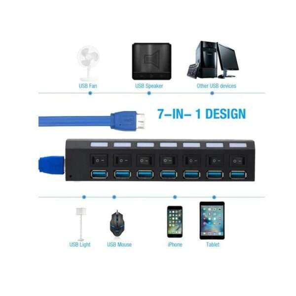 Aerbes AB-C228 USB 3.0 High Performance 7-Port USB Hub