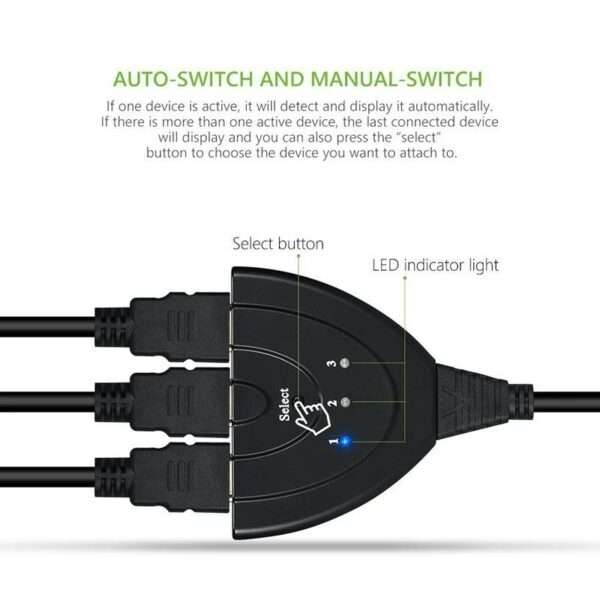 SE-LH3-1 HDMI Switch 1080P 3-in-1 Switcher