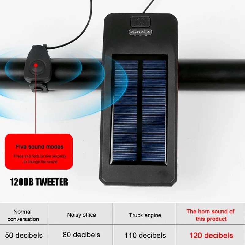 Aerbes AB-TY27 Solar Powered LED Bicycle Light with Horn 120DB