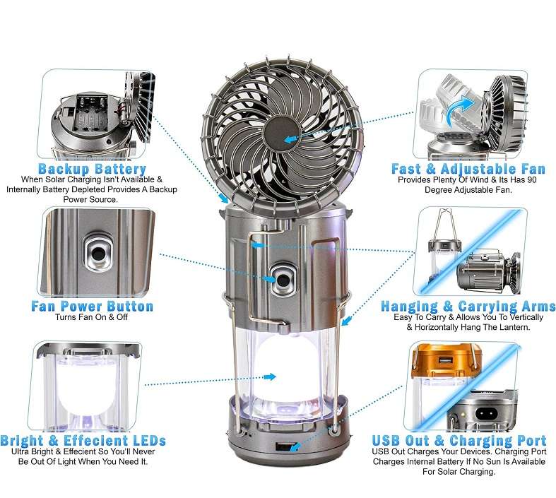Aerbes AB-TY45 Rechargeable Solar Powered Camping Light With Fan