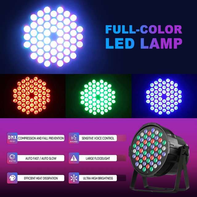 PM-008 Aluminum Cast Par DJ Stage Light 54 LED