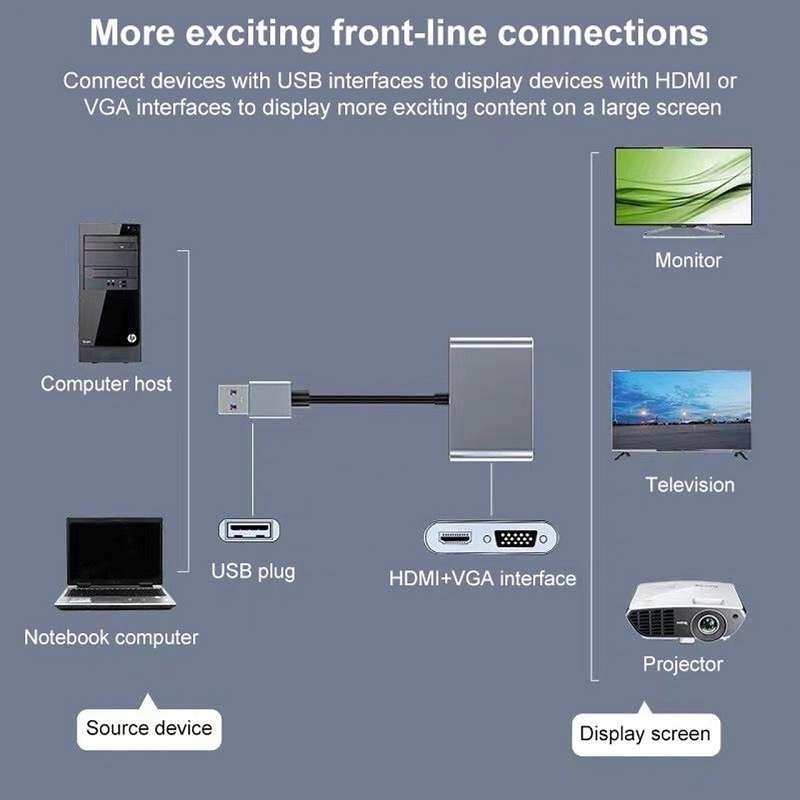 SE-L105 USB 3.0 To HDMI + VGA With AUX