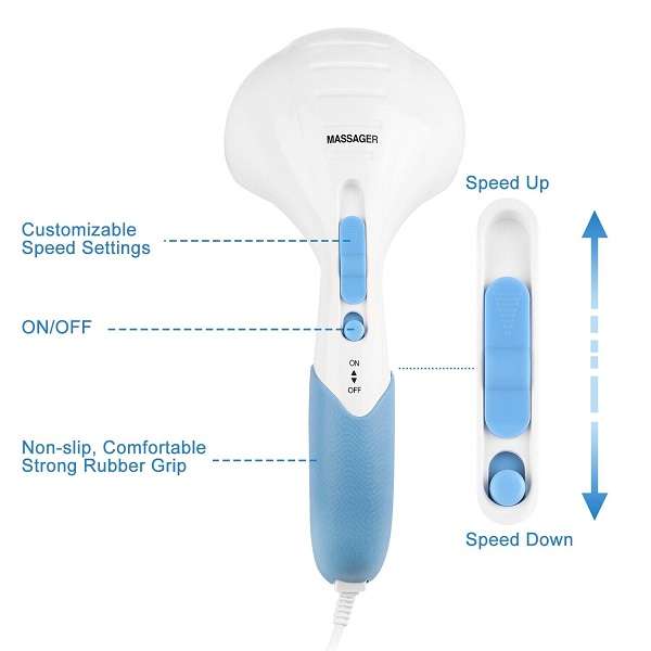 Gogo Deluxe Body Massager