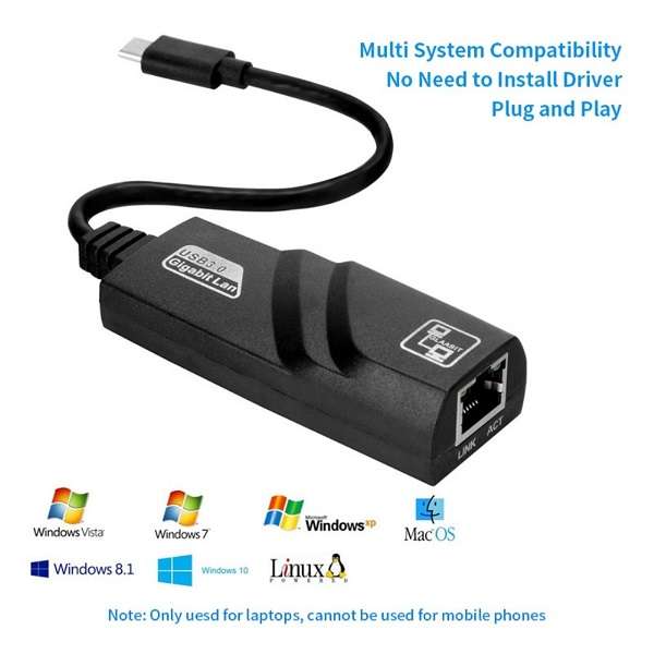 SE-L131 Type C To RJ45 Ethernet Adapter