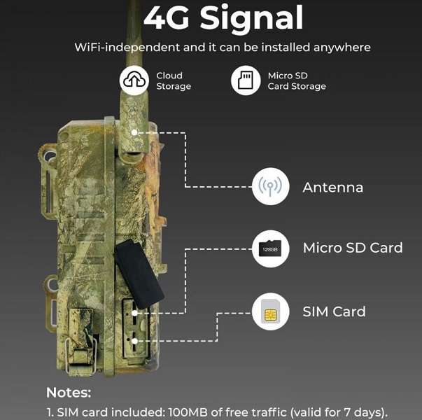 DL4G Rechargeable 4G Sim Card Hunting Trail Camera Ucon App