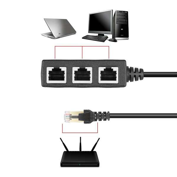 SE-L144 RJ45 Splitter Ethernet One Male To Three Female Extension Line