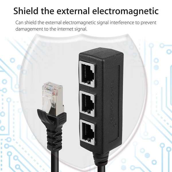 SE-L144 RJ45 Splitter Ethernet One Male To Three Female Extension Line