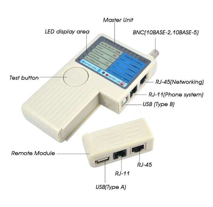 SE-L155 4 In 1 Remote Cable Tester for RJ11/RJ45/USB/BNC Cables
