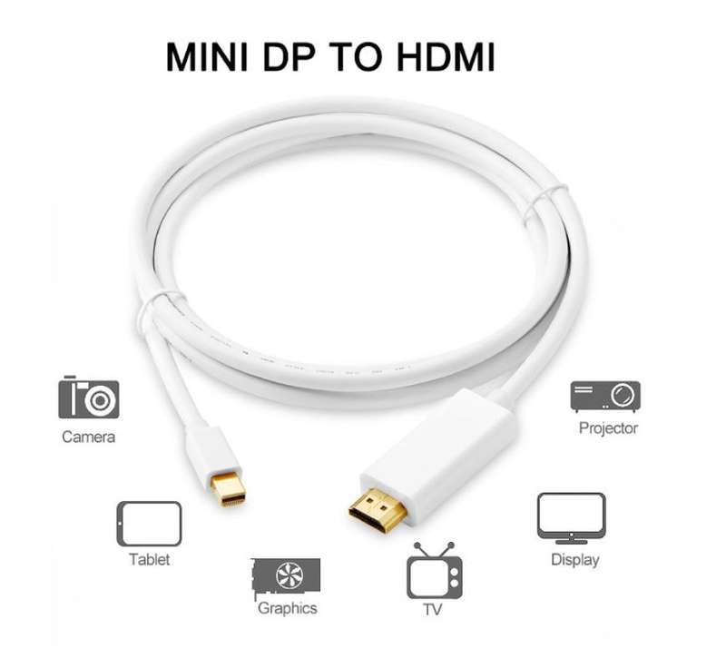 Mini Displayport To HDMI Cable 1.5M