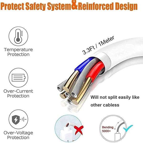 Magnetic Fast Charger to USB-C Cable 1M for Apple Watch