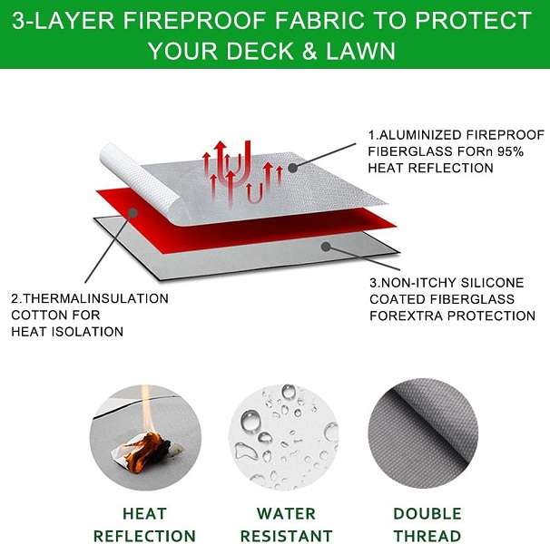 Yegbong 1831416 Three Layer Fireproof Mat