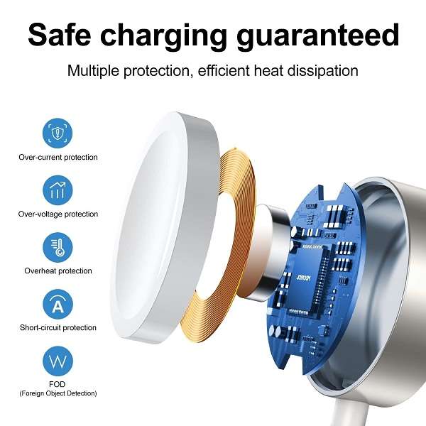 Magnetic Fast Charger to USB-C Cable 1M for Apple Watch