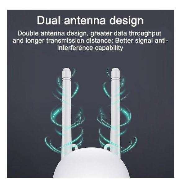 Super Electronics SE-131 Dual Antenna 5G Wifi Camera With Motion Sensor &amp; Yi loT App