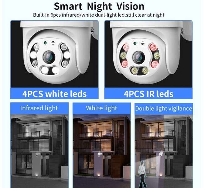 MB-LY099-808 Wifi Smart Camera IP66 Protection Rating V380 Pro