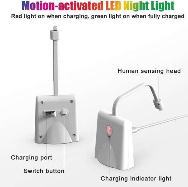 JG20375284 Rechargeable Toilet Seat Light with Motion Sensor