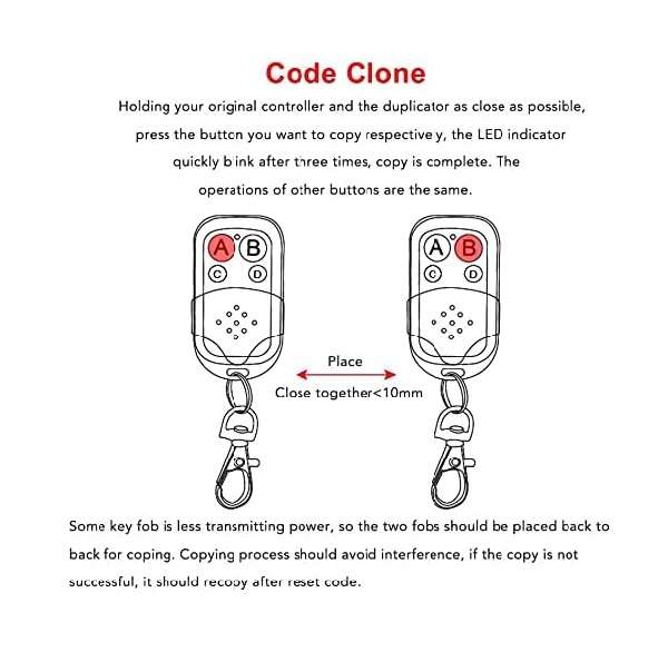 Wolulu AS-51601 4 Button Remote Control GV806