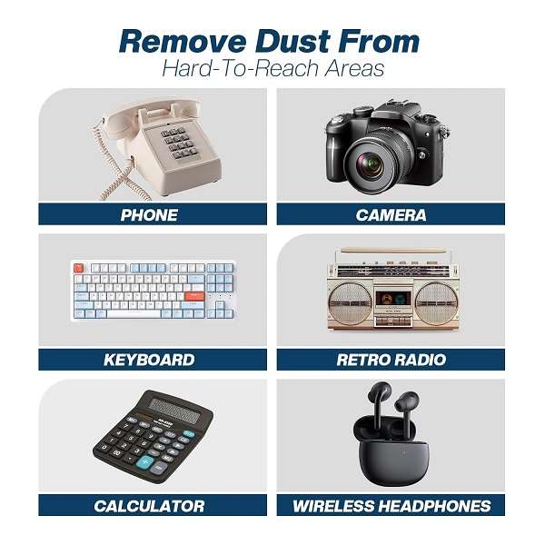 Giga 360 Air Dust Pure Compressed Gas For Blowing Dust From Electronic Equipment