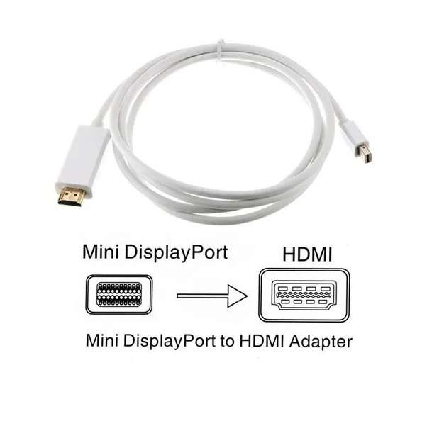 SE-L183 Mini DP To HDMI Cable 1.5m