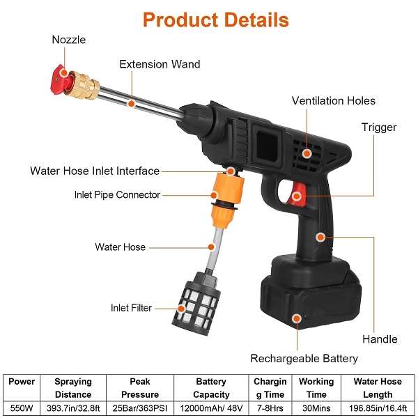 Rechargeable High-Pressure 48V Car Washing Machine Gun Set With 2 48V Lithium Batteries