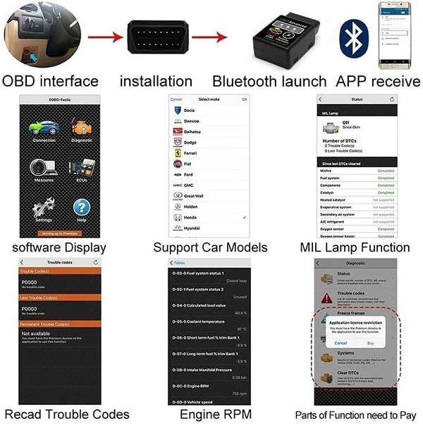 JG20375458 OBD2 Bluetooth Vehicle Diagnostic Scanner