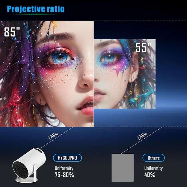 SE-TQ32 Smart LED Projector With Remote Control