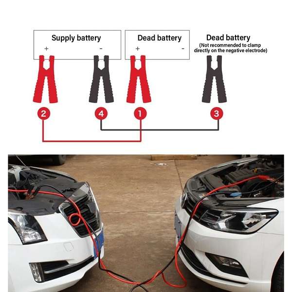 JG20375509 800AMP Car Jumper Booster Cable 2M
