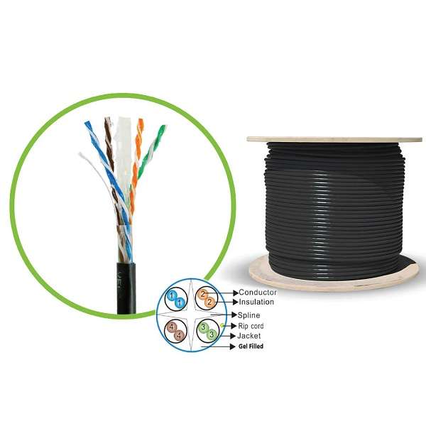 SE-L202 Cat6E Network Cable Outdoor UTP 305M